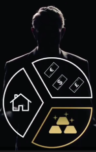 Reguła Trój-Podziału